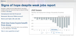 MSNBC, home of surefooted assertions